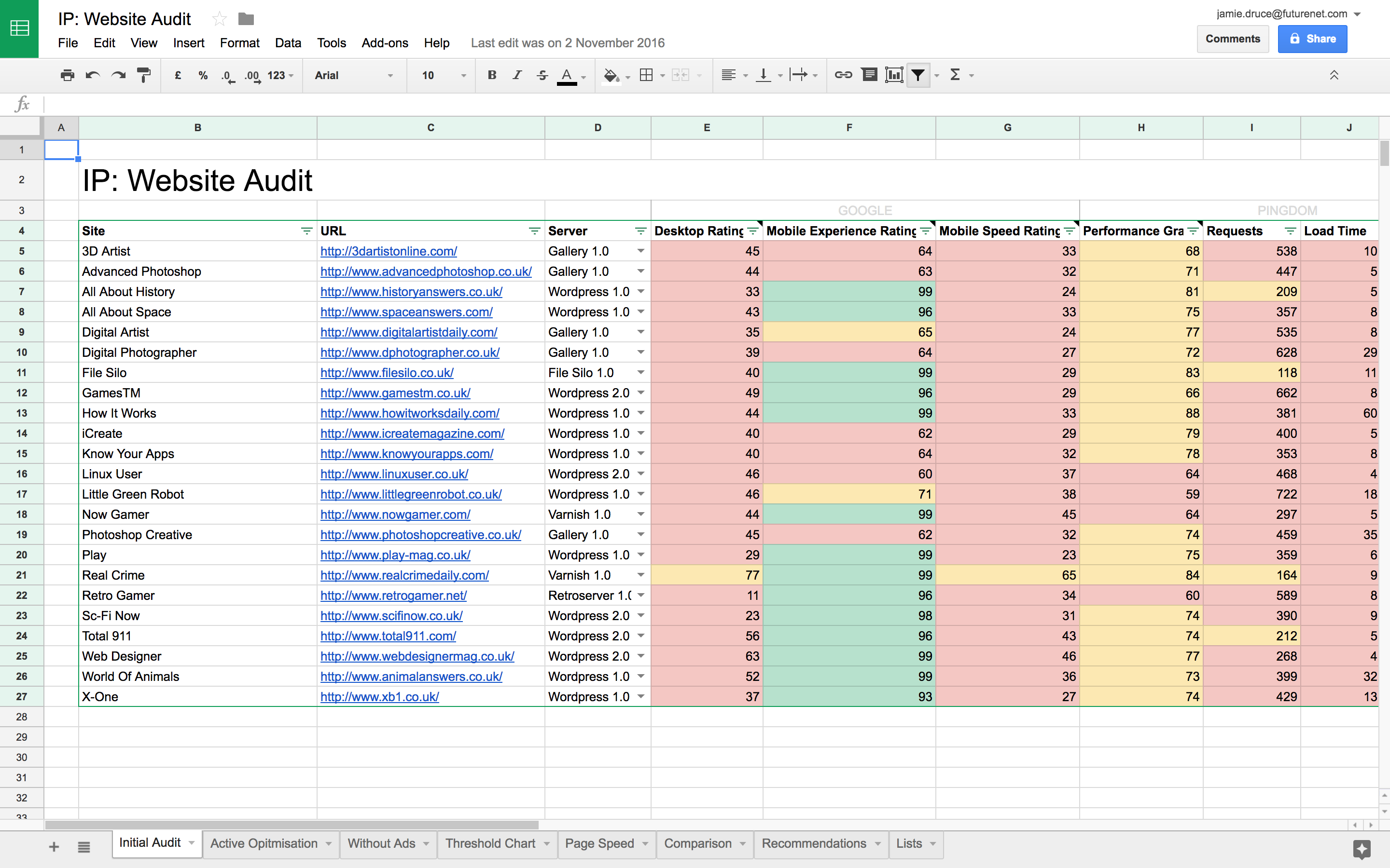 Optimise & review Screenshot 3